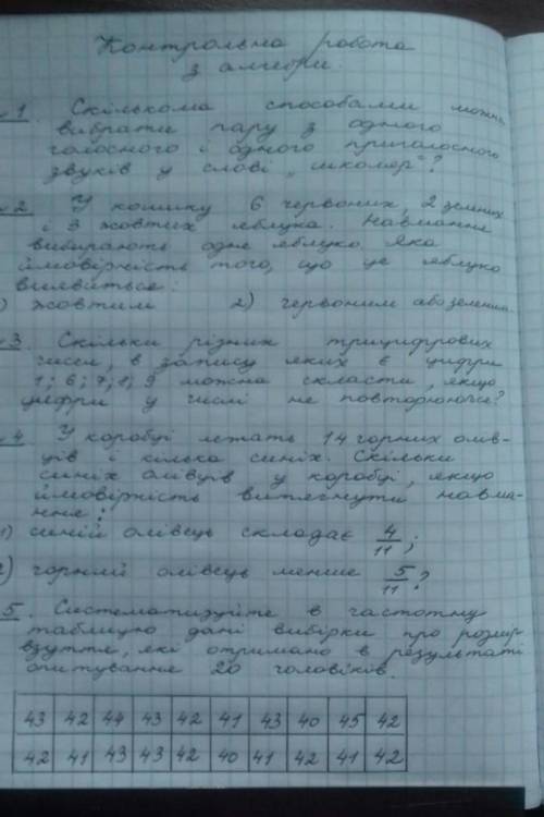 До ть будь ласка , виконайте до 5 завдання , ів . 9 клас алгебра