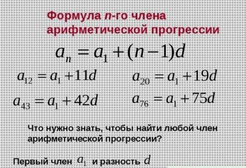 Формула n- го члена арифметической прогрессии.