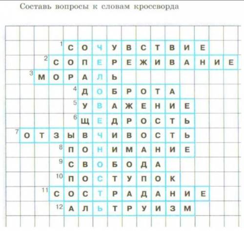 составить кроссворд . . . . . . . . . . . . . . . . .