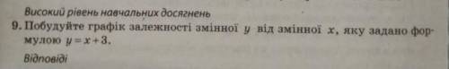 Завдання 9 дайте відповідь 
