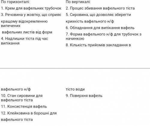 ответ на во это все для повара 