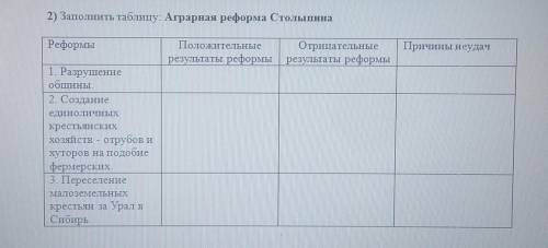 ОЧЕНЬ БЕЗ ПРИКОЛОВ, ЧУТКА ПОДРОБНЕЙ2) ЗАПОЛНИТЕ ТАБЛИЦУ Выскажите свою точку зренияТак, кто он, Стол