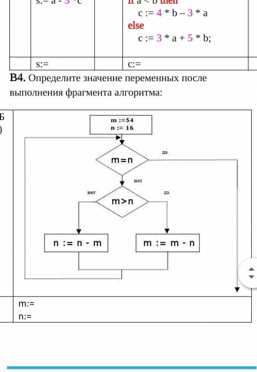 Блин, славяне решить алгоритм по-братски