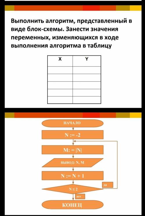ИНФОРМАТИКА не понимаю, как сделать 