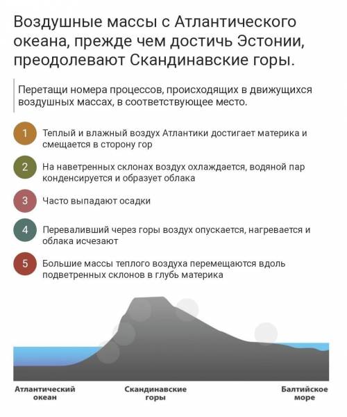 Климатообразующие факторы 
