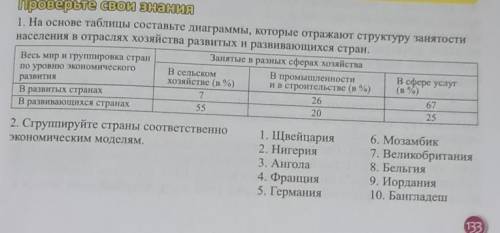 Посогите мне через чаа на урок 