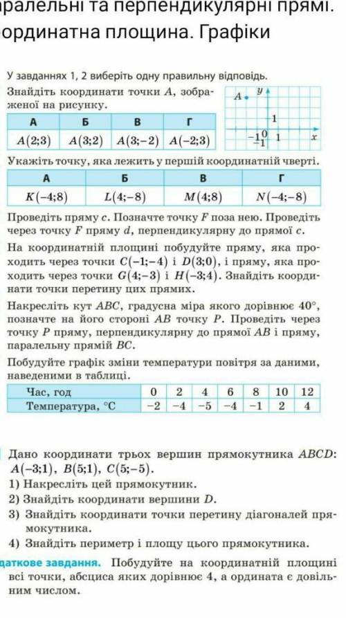 Решить нужно только 2, 3 и додаткове завдання