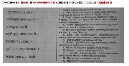 Надо соотнести левый столбик с правым