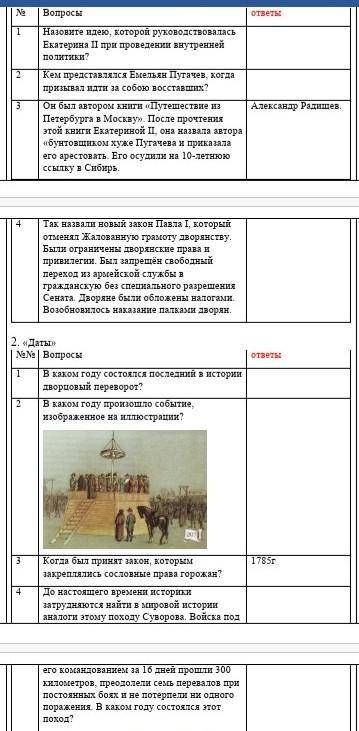 Оттветте на во по истории