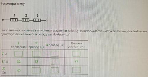 Выполни необходимые вычисления и заполни таблицу! В случае необходимости ответ округли до десятых, п