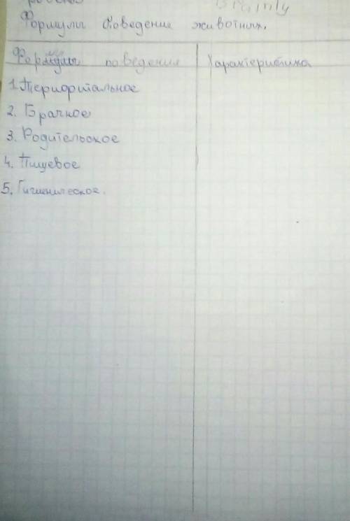 Решите биологии 7 класс контрольная 