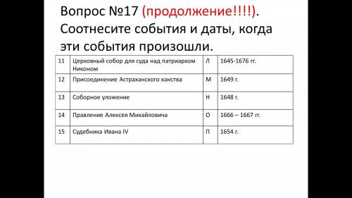 С ИТОГОВОЙ ПО ИСТОРИИ 7 КЛАССА ВО ЖИЗНИ И СМЕРТИ