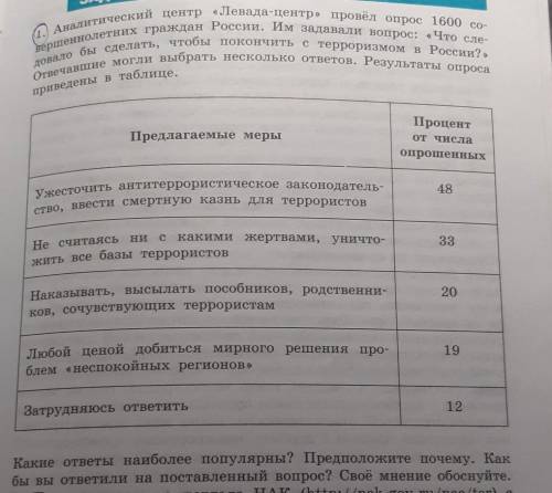 по обществу♥️♥️♥️♥️♥️ задание во вложении