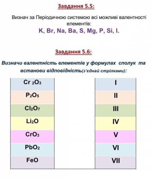 Дуже надо будь ласочка: 5.5 і 5.6