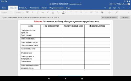 сделать таблицу по ПРИРОДНЫМ ЗОНАМ!