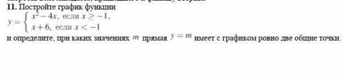 Постройте график функции 