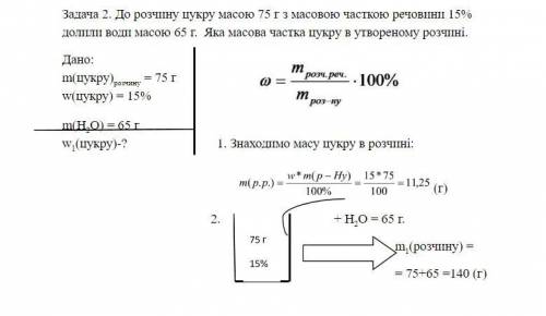 Будьласка ть маю здати сьогодні ів