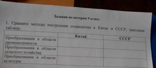 Сравните методы построения социализма в китае и ссср таблица 