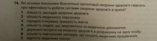 Третинний сектор господарства ​