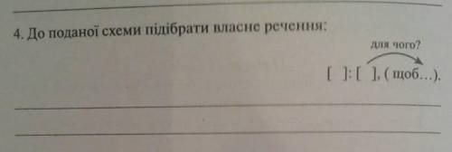 До поданої схеми підібрати власне речення ть будь ласка​