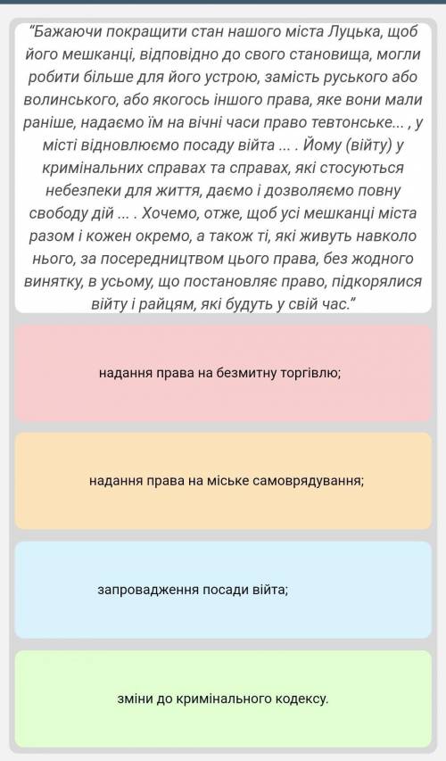 Про які події йдеться в грамоті великого князя Олександра 1497​