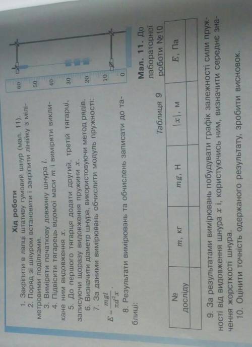 Гайс дуже нужна відповідь 