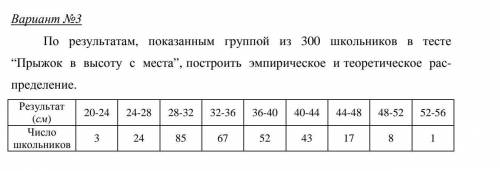 Графическая работа информатика 