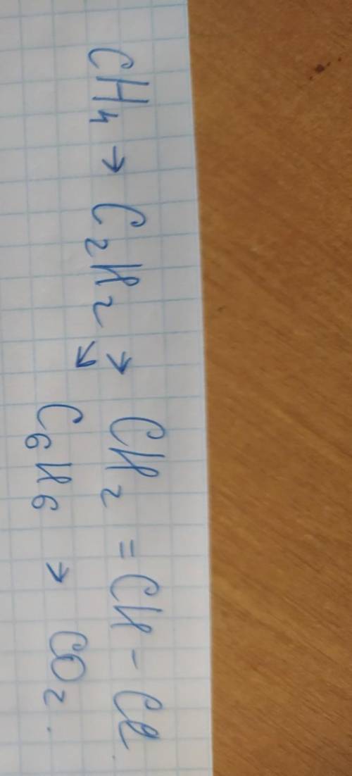 CH4-C2H2-CH2=CH-CL -C6H6-CO2​