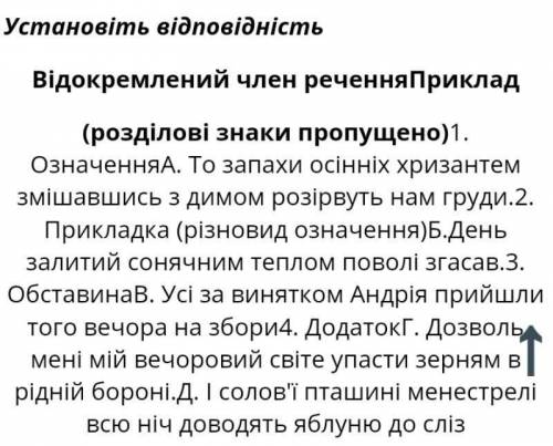 Установіть відповідність ​