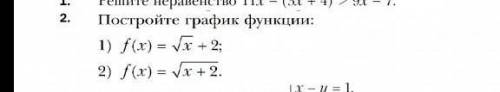 Построить график функции 