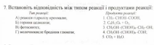 Встановіть відповідність між типом реакції та продуктами реакції