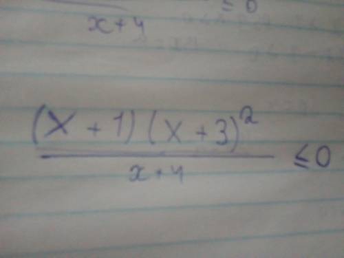 (X+1)(x+3)^2/x+4≤0 ох уж эта дистанционка