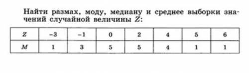 Алгебра. Статистика. 11 класс