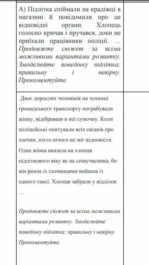 Прокоментуйте сиатуції також продовжте ситуацію там написано як.Будь ласка!