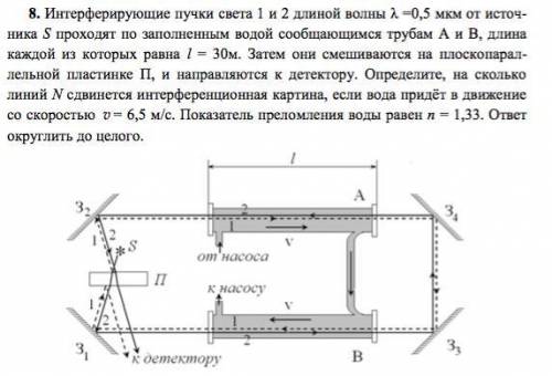 1)Круглое отверстие в экране радиусом R освещают плоской монохроматической волной длиной λ. Вол