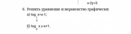 Решите уравнение и неравенство графически 