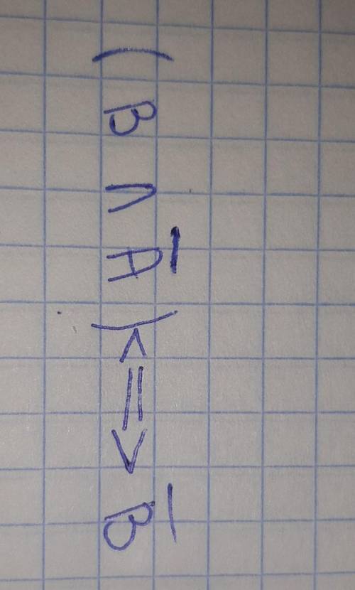 Составить таблицу истинности для высказываний ​