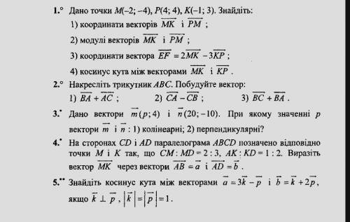 Всё нужно расписать как можно быстрее 