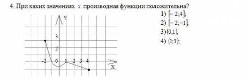 1) При каких значениях производная функции положительна? 2) Вычислите площадь, заштрихованную на