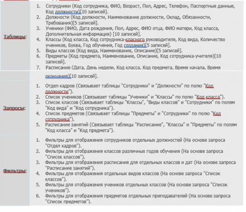 написать аннотацию к моему заданию Школа связанную с бд и программой. Задание указано в