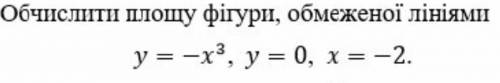 Обчислити площу фiгури, обмеженоi лiнiями