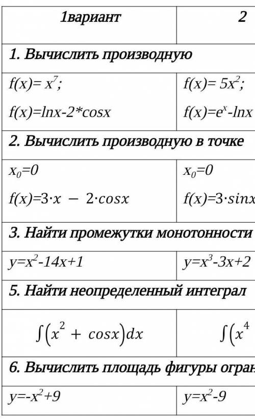 Математика 1вариант решите кому не сложно