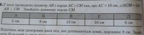 Как должен выглядить рисунок?