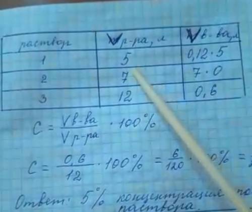 решить третью задачу Что бы было такое же оформление