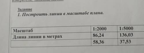 быстрее. за правильное решение