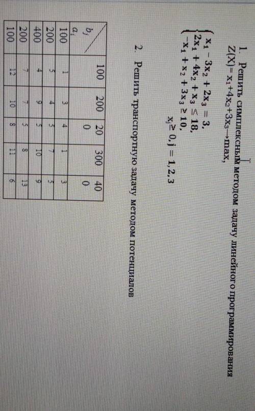 решить симплексным методом задачу линейного программирования z(x) =x1+4x2+3x