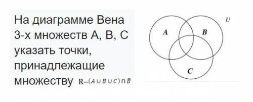 На диаграмме Вена 3-х множеств А, В, С указать точки, принадлежащие множеству...