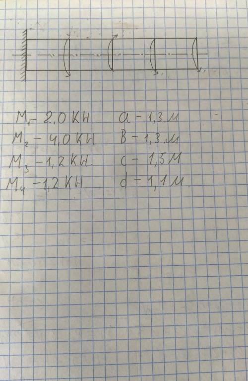 Построить эпюру крутящих моментов