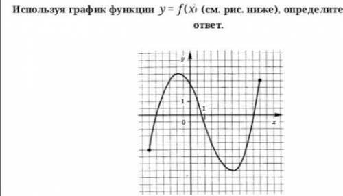  задание 110. Наименьшее и наибольшее значения функции.11. Промежутки возрастания и убывания