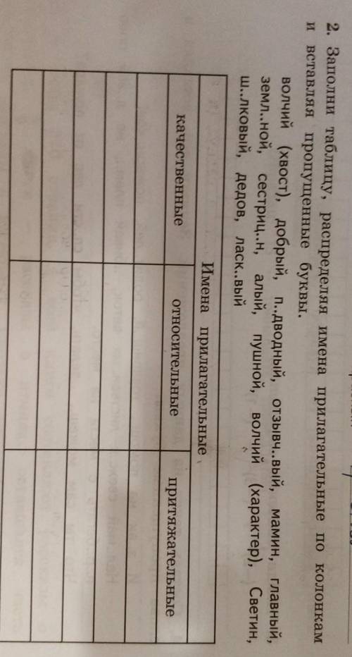 2. Заполни таблицу, распределяя имена прилагательные по колонками вставляя пропущенные буквы.